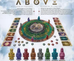 Above