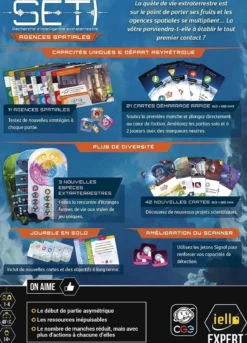 Agences Spatiales (Ext. SETI : Recherche d'Intelligence Extraterrestre)