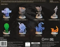 Anomalies (Ext. STALKER : Le Jeu de Plateau)