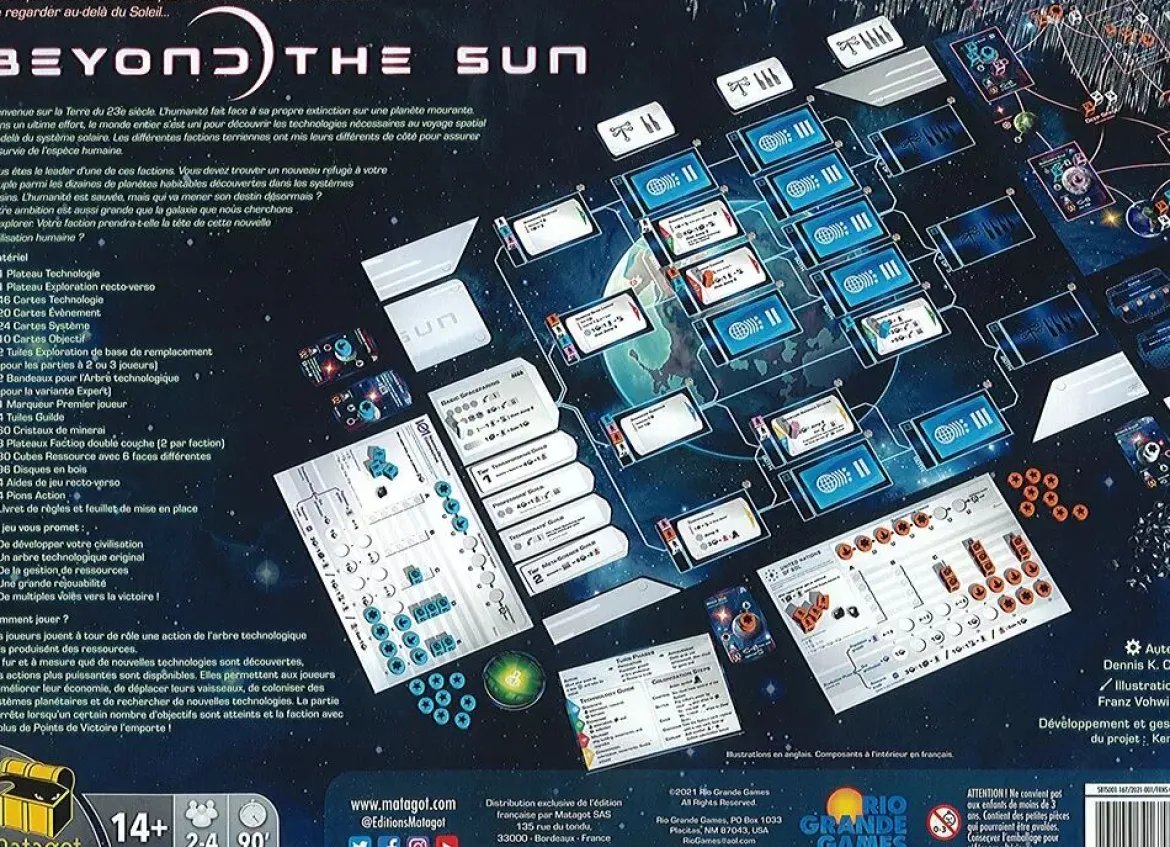 Beyond The Sun