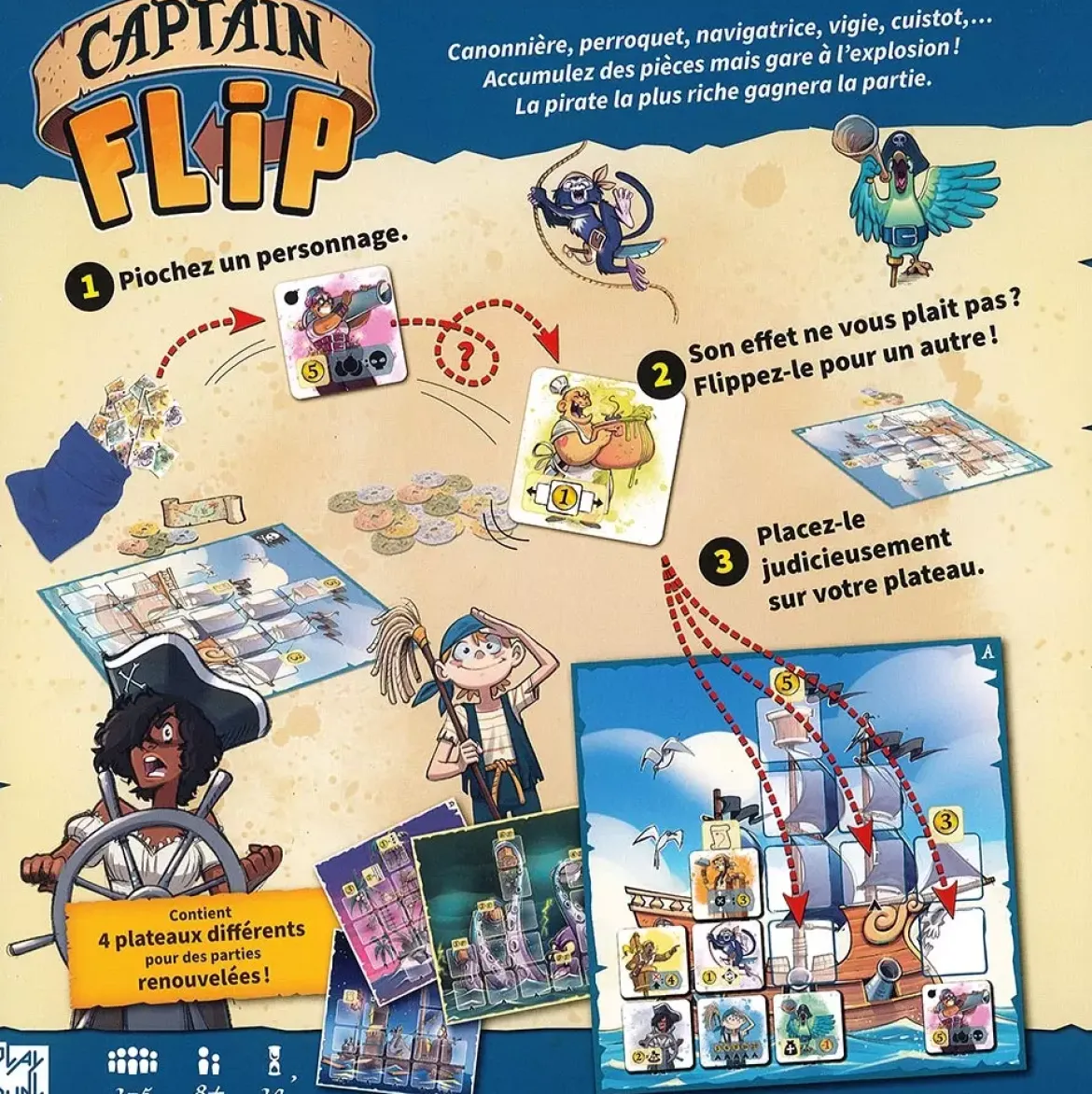 Captain Flip