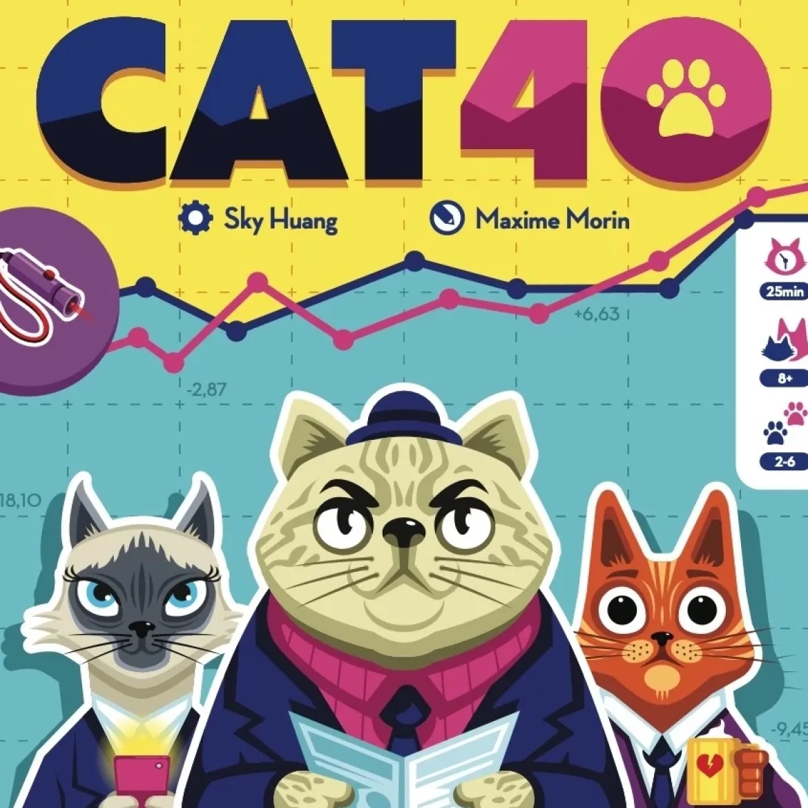 Cat 40