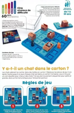 Chats Tournent en Rond