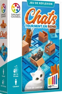 Chats Tournent en Rond