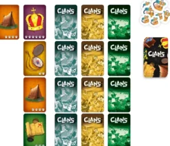 Clans