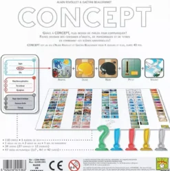 Concept