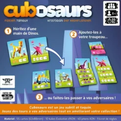 Cubosaurs