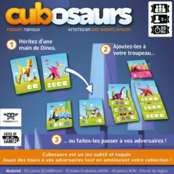 Cubosaurs
