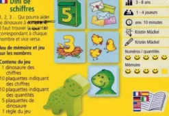 Dino des Chiffres