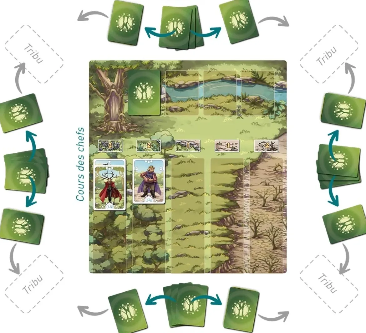 Forest Leader