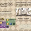 Innovation (4ème Édition)