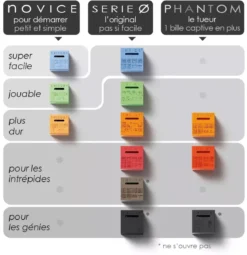 Inside3 Zéro : Vicious (Marron)