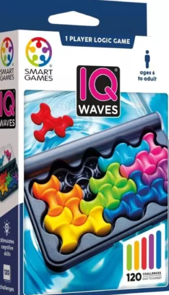 IQ Waves