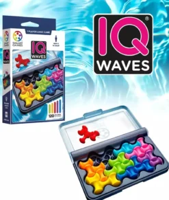 IQ Waves