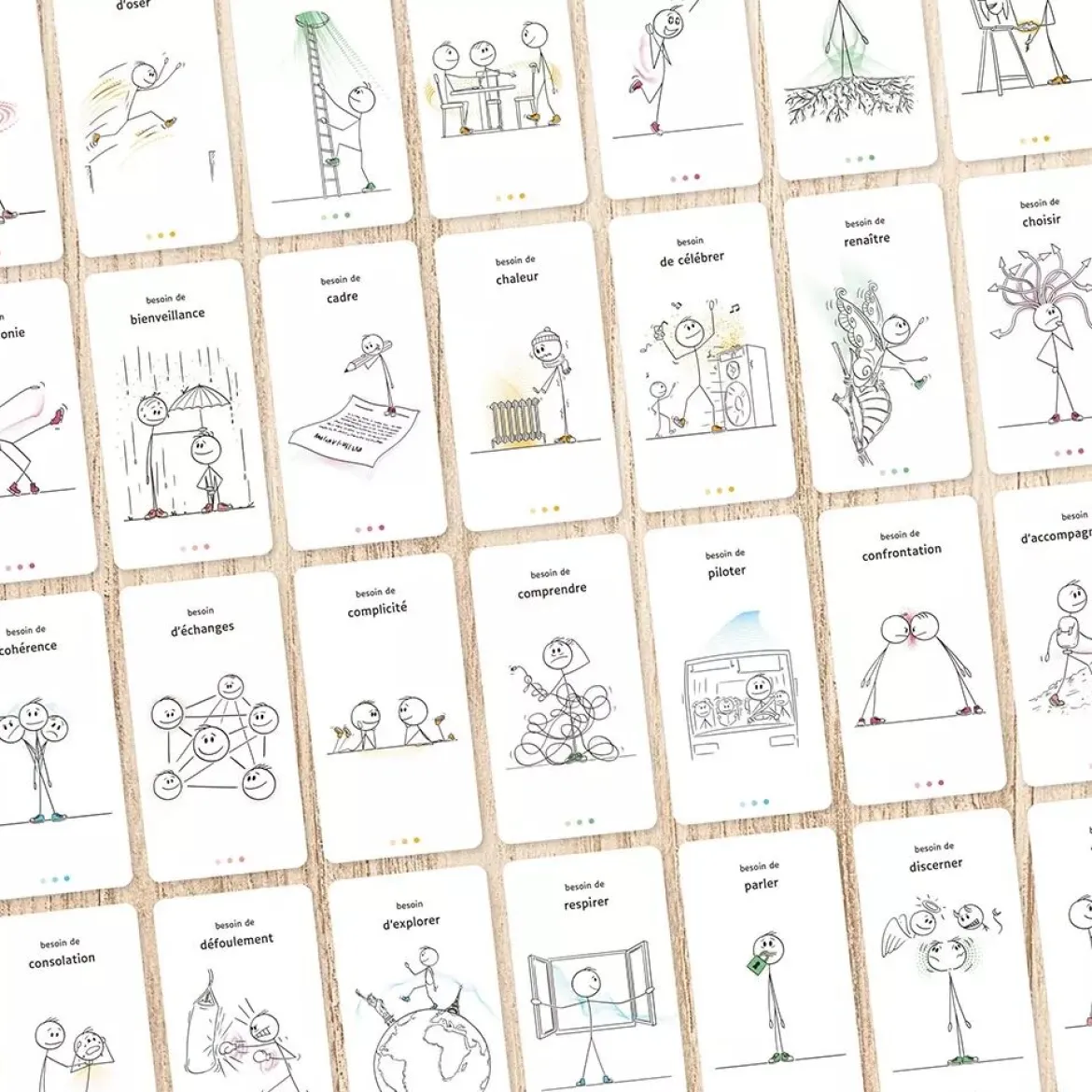 Jeu des Besoins - Comitys