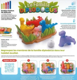 La Famille Diplod'Ocus