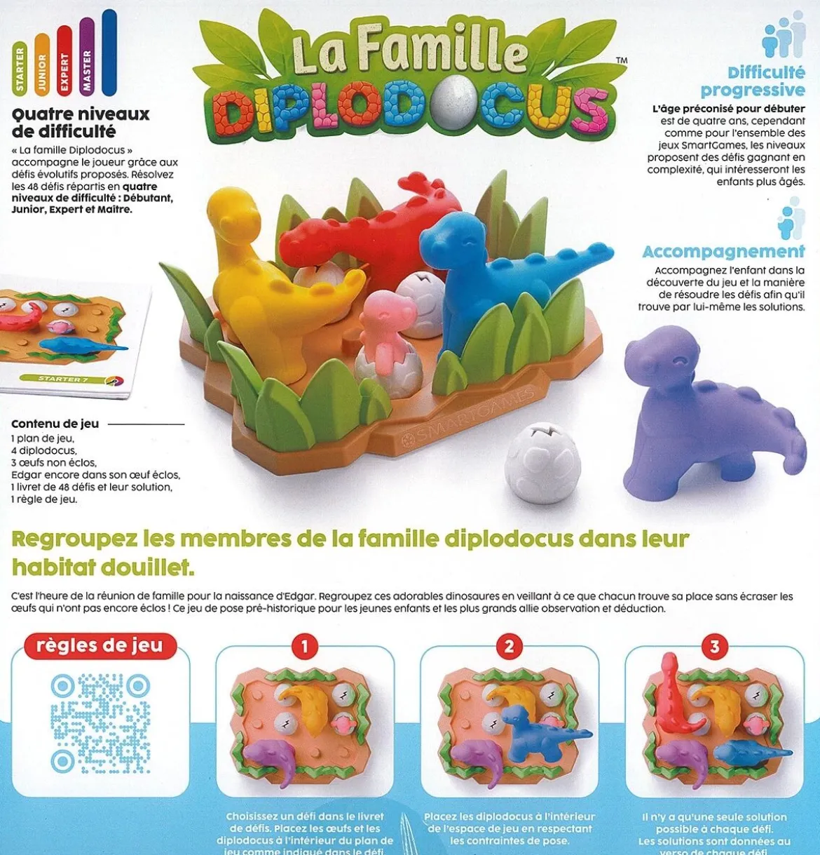 La Famille Diplod'Ocus