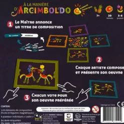 À la Manière d'Arcimboldo