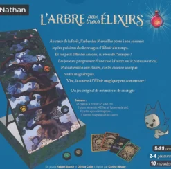 L'Arbre aux Trois Elixirs