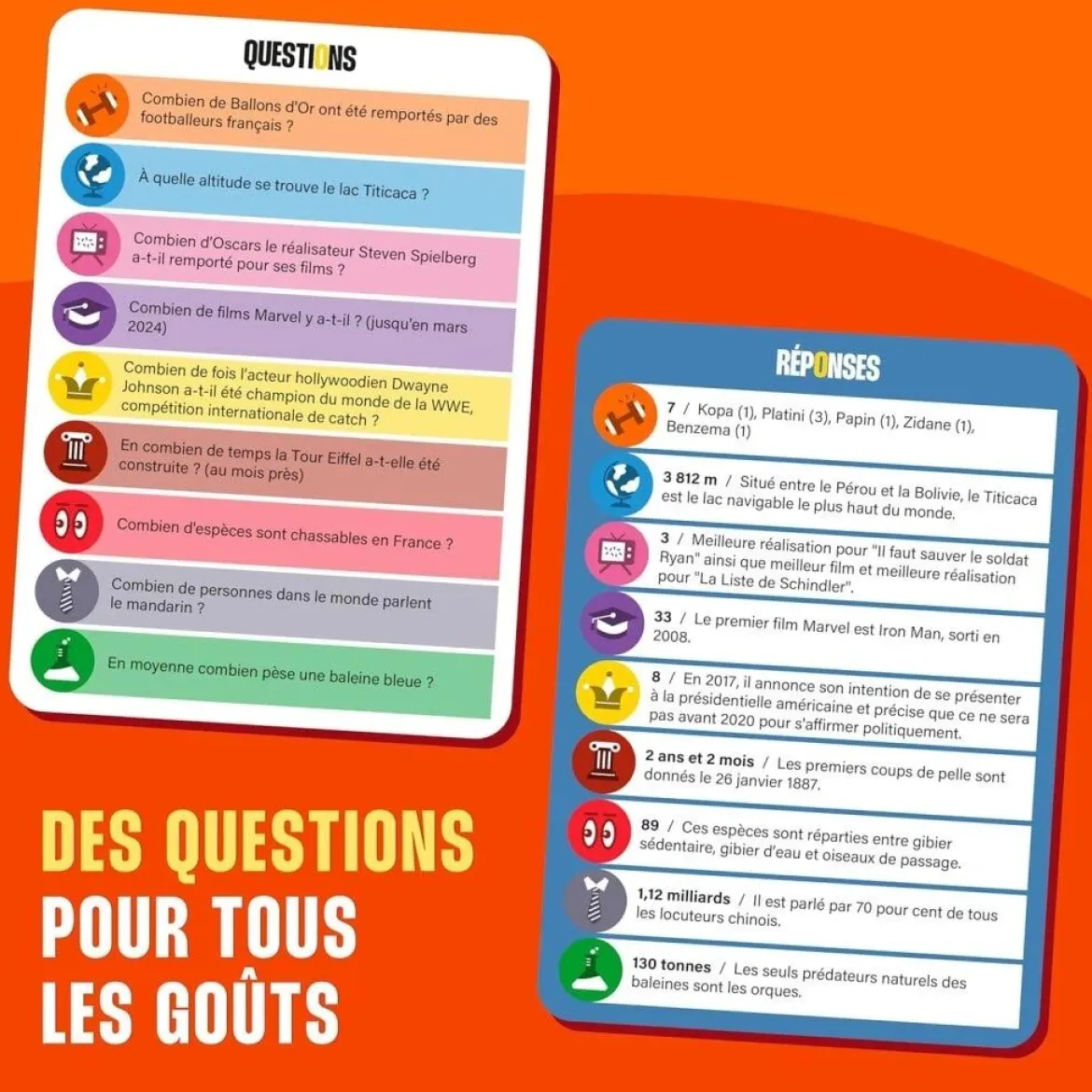 Le Plus Proche Gagne