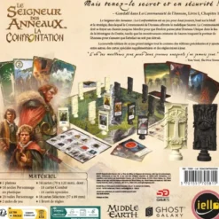 Le Seigneur des Anneaux : La Confrontation
