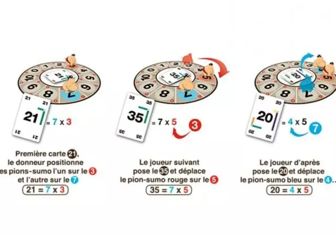 MathSumo