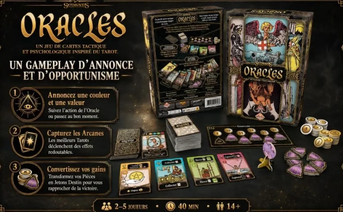 Oracles