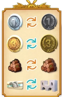 Pack Bunny Kingdom Town + Upgrade Pack