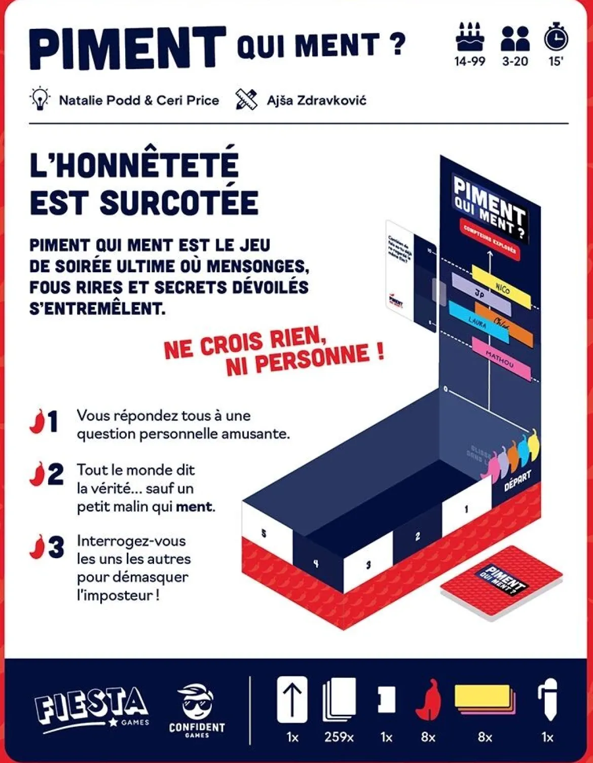 Piment Qui Ment ?