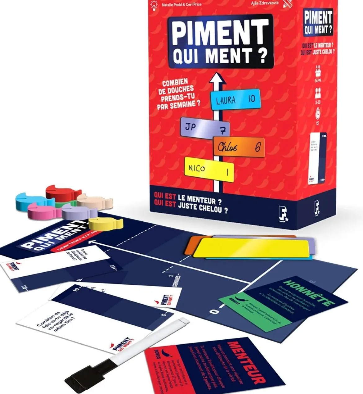 Piment Qui Ment ?