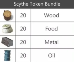 Scythe : Pions Ressources