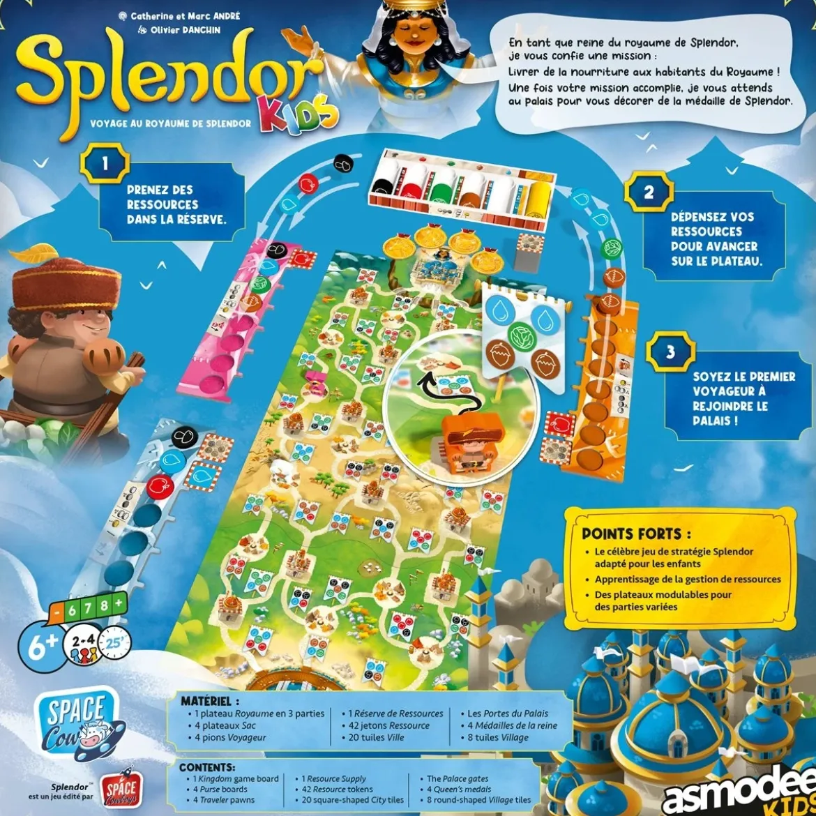 Splendor Kids