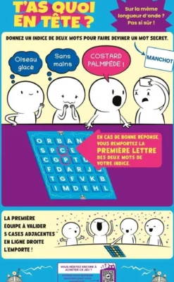 T'as Quoi en Tête ?