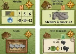 Terres d'Arle