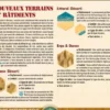 Théatre Méditerranéen (Ext. Mémoire 44)