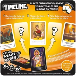 Timeline