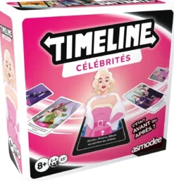 Timeline : Célébrités