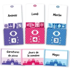 Vos Trucs Préférés