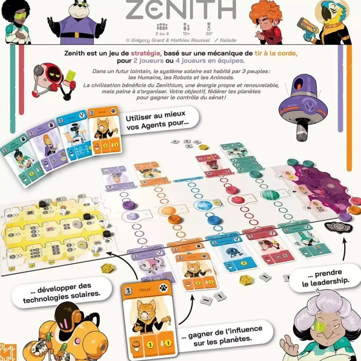 Zenith